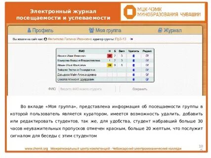 Дневник успеваемости пенза
