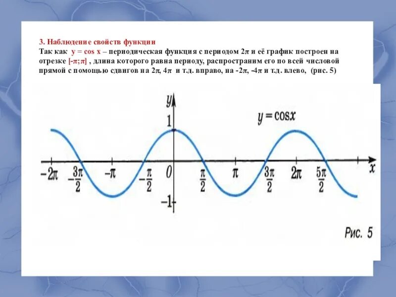 Тейлор косинуса. Как определить период функции по графику. Как определить период периодической функции. Как строить периодические функции. Функция с периодом 2.