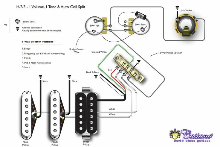 Quad rail humbucker распайка Kramer Quad Rail Wiring Diagram Image
