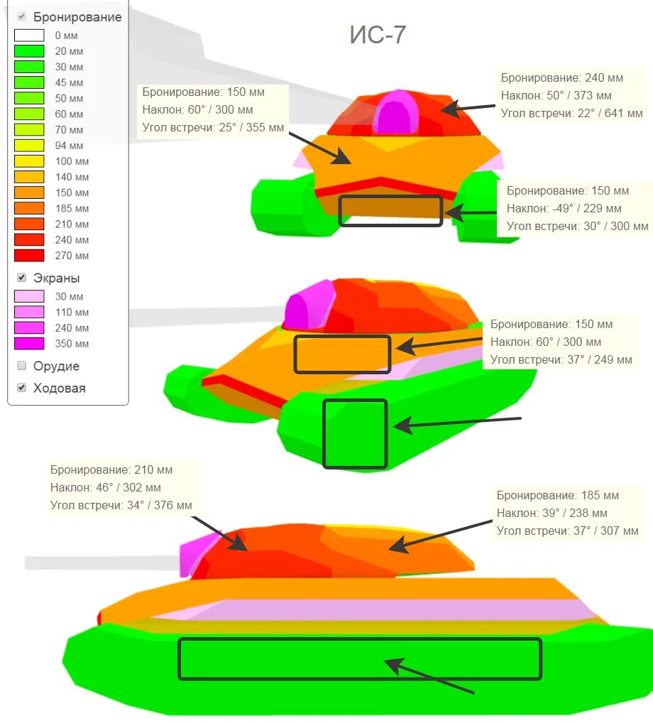 ИС-7 схема бронирования. ИС 7 бронирование башни. Схема бронирования танка ИС-7. Лобовая броня ИС 7.