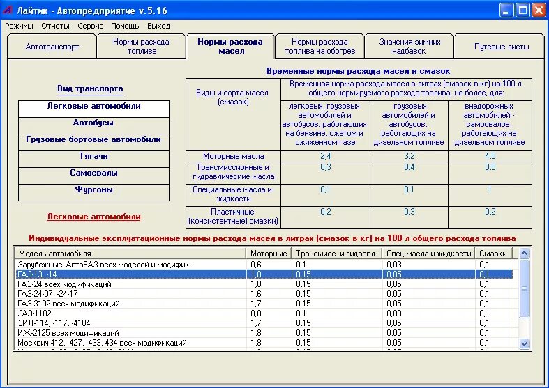 Гсм на транспорт. Таблица контроля расхода топлива. Таблица учета расхода топлива на предприятии. ГСМ таблица учета расхода топлива. Учет расхода ГСМ на предприятии.