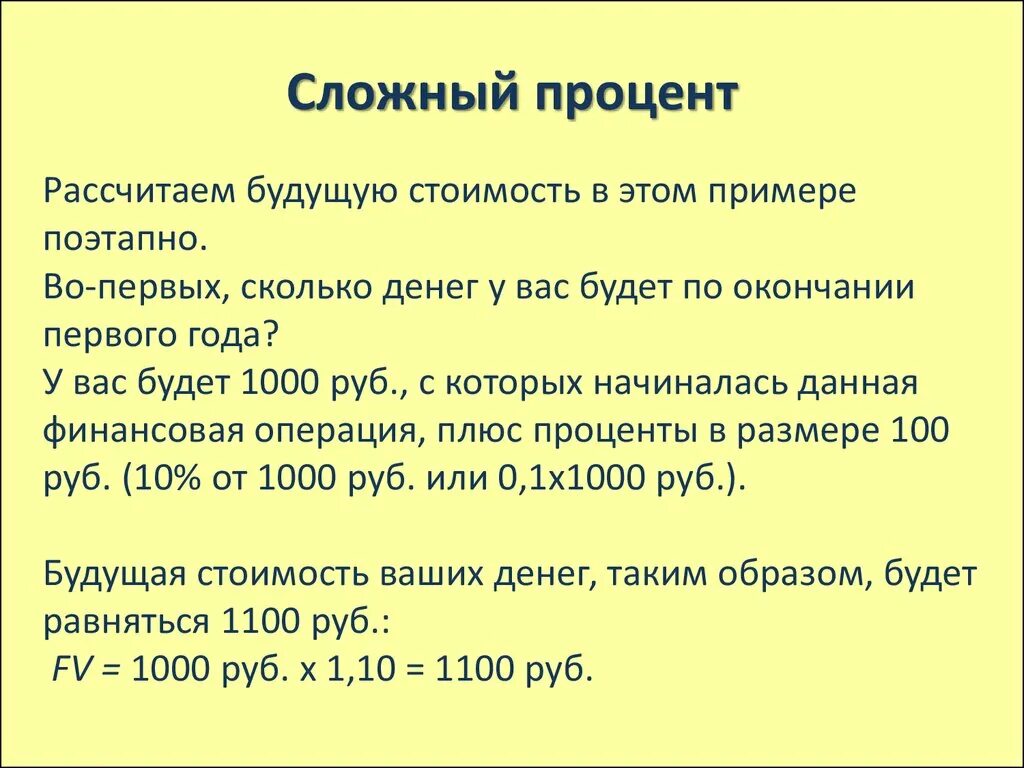 Рассчитать будущую. Сложный процент. Сложный процент пример. Сложный процент простыми словами. Сложный процент картинки.