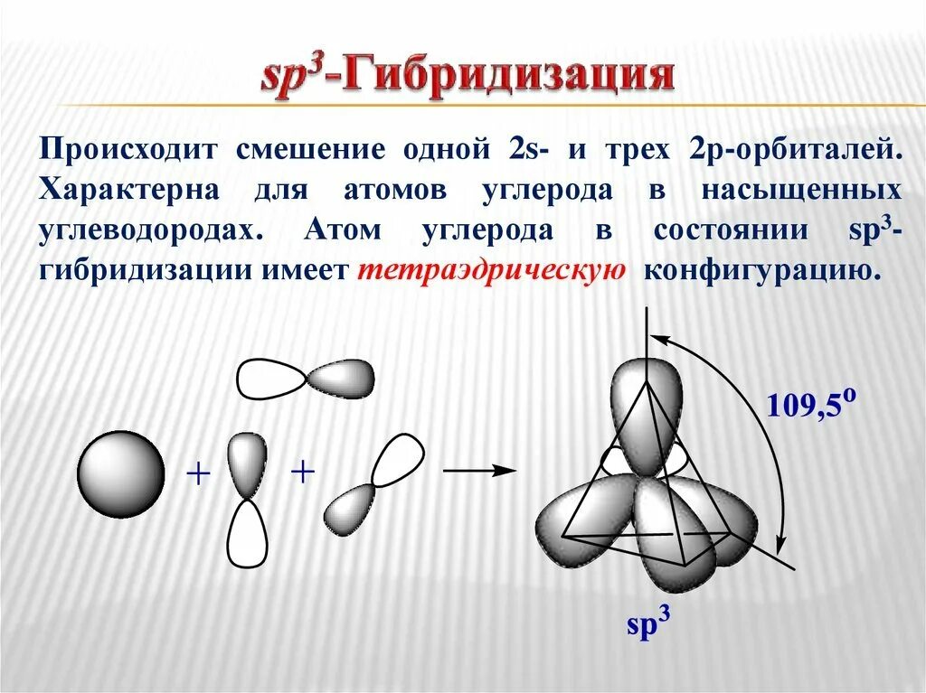 Фенол гибридизация углерода. Пространственная конфигурация sp3-гибридизации:. Sp3 гибридизация характерна для органика. Вещества для которых характерна sp2 гибридизация sp3. Sp3 sp2 SP гибридизация углы.