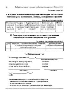 Федеральные нормы обязательные