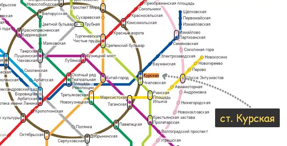 Метро Курская на карте Москвы. Метро Курский вокзал Москва схема. Курский вокзал Москва на карте метро. Метро Курская на карте метро Москвы.