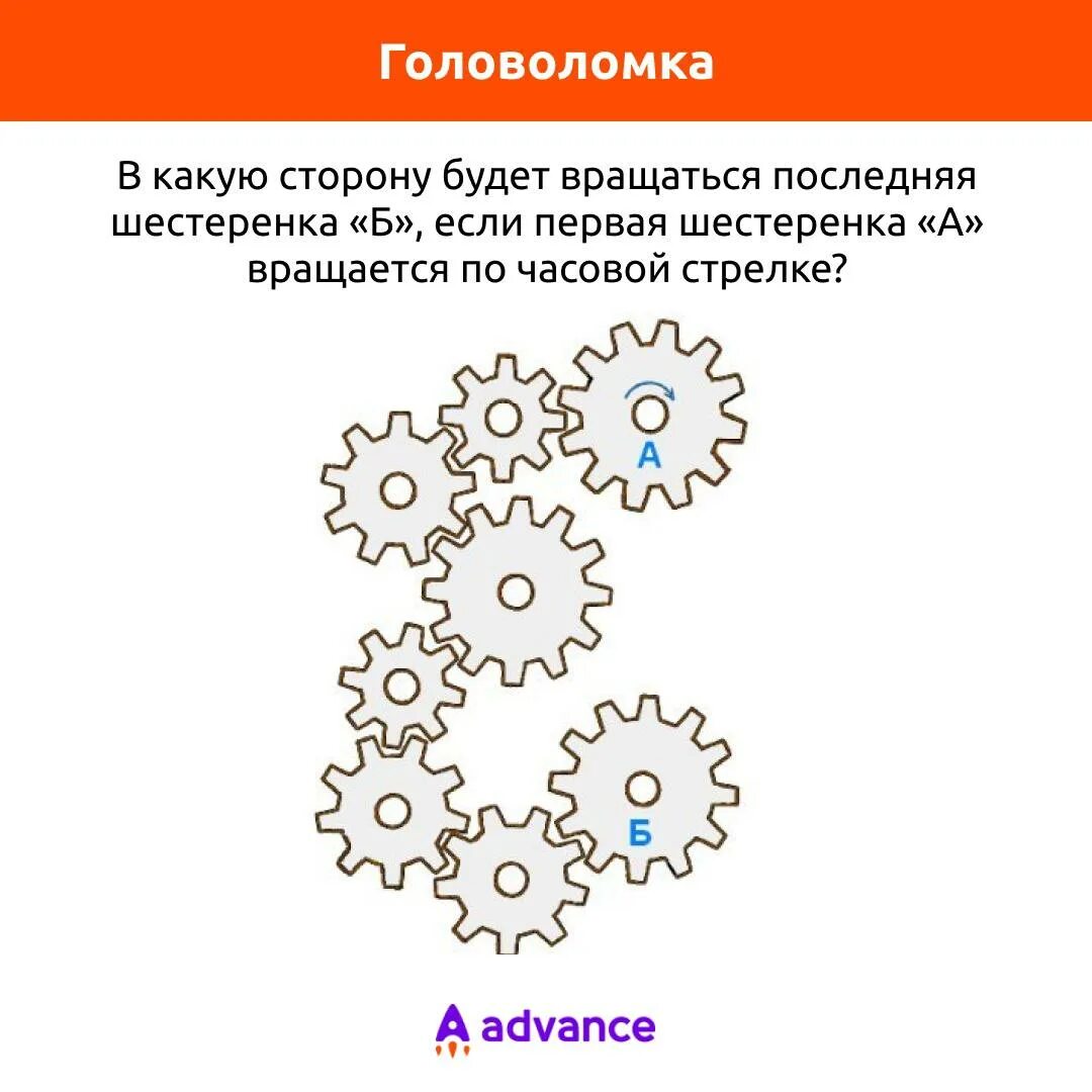 Вертишься по сторонам. Иллюзия крутящаяся девушка. Крутящаяся девушка тест. По часовой стрелке и против часовой стрелки. С какой стороны.