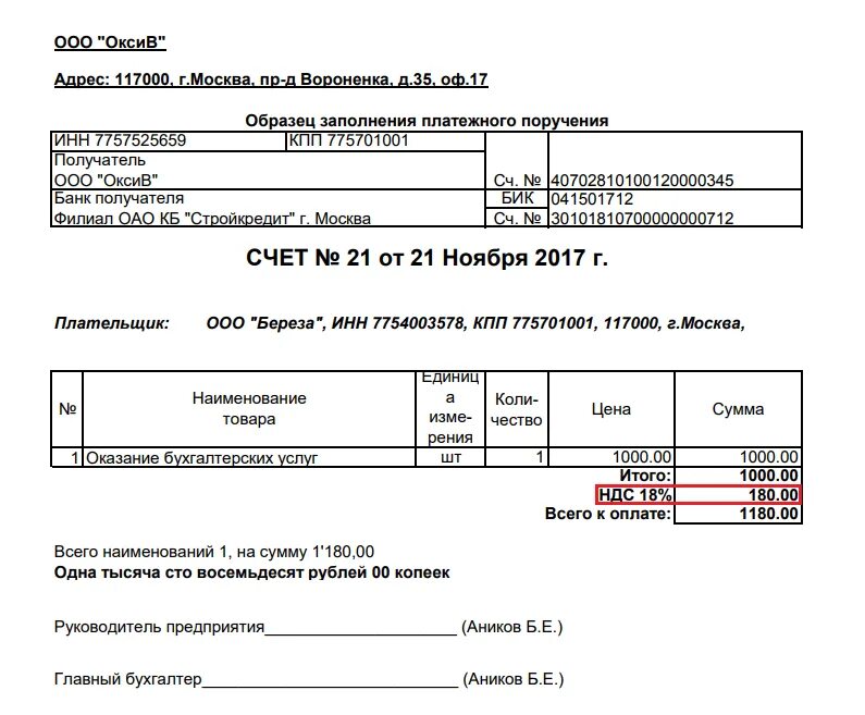 Счета и т п. Счет на оплату от ИП образец. Пример счета на оплату от ИП без НДС. Счет на оплату без НДС образец для ИП. Счет на оплату ИП образец заполнения.