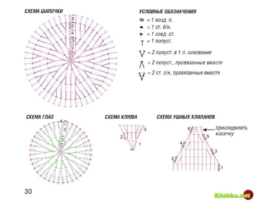 Схемы тюбетейки. Шапка с ушками вязаная крючком схема. Шапочка крючком схема амигуруми. Шапка с ушками крючком sxema. Схема шапочки тюбетейки крючком.