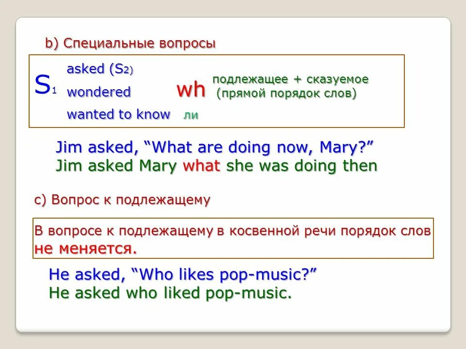 Специальные вопросы в косвенной речи. Косвенная речь вопрос к подлежащему. Вопросы в косвенной речи в английском языке. Asked в косвенной речи.