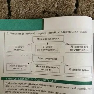 Заполни в рабочей тетради столбцы следующих схем