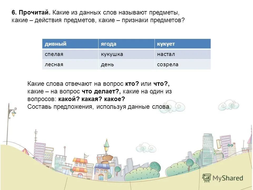Несколько слов названий предметов. Какие слова называют предметы. Слова названия предметов и явлений. Слова названия действий предметов 1 класс. Название предметов.