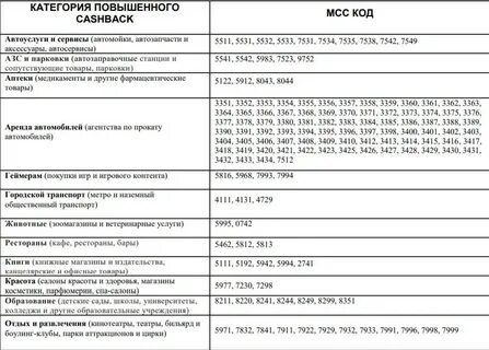 Росбанк работа в новогодние праздники