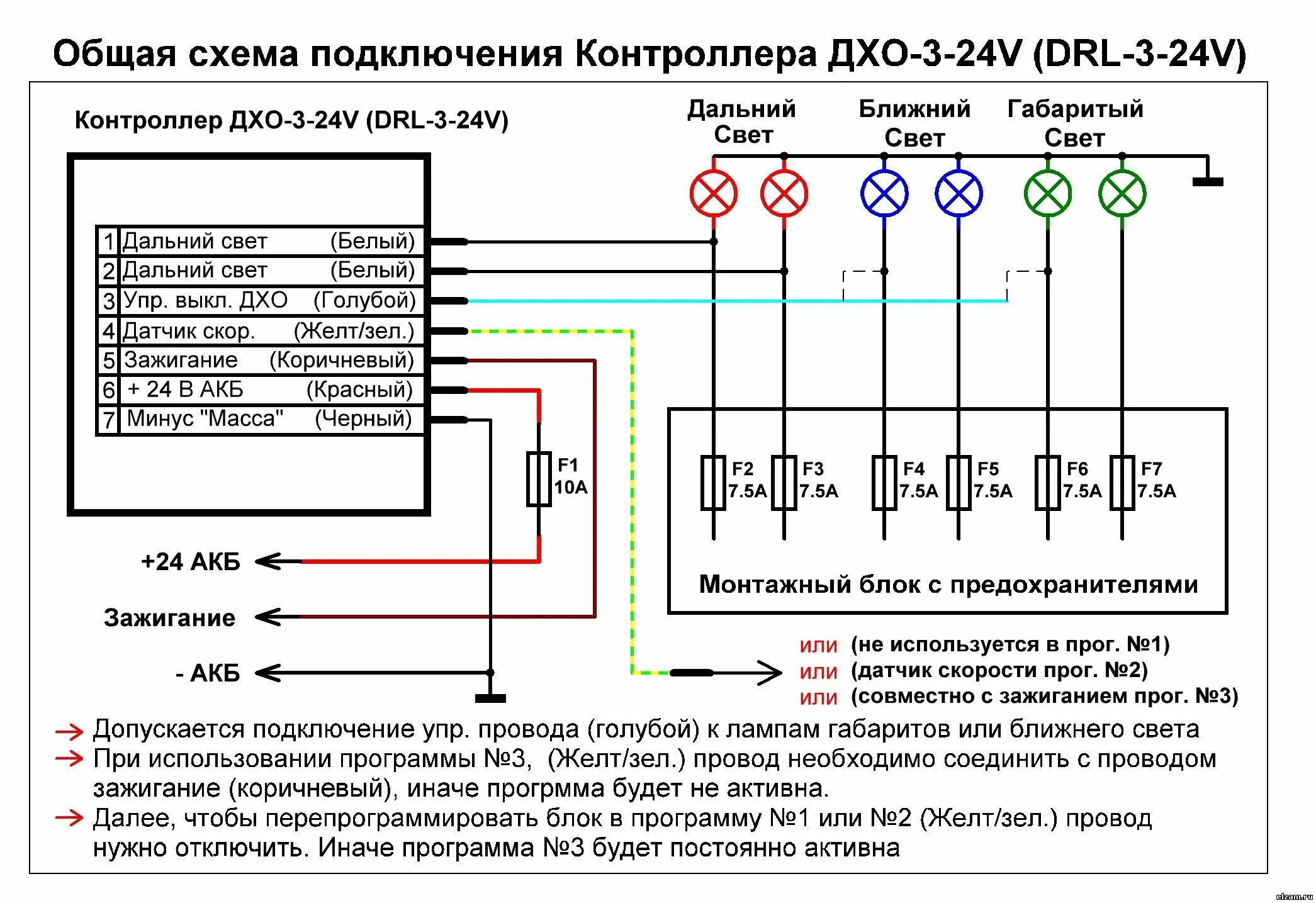 Схема подключения контроллера ходовых огней. Схема подключения контролера ходовые огни. Схема подключения контроллера дневных ходовых огней. DRL Controller ходовых огней схема подключения. Подключение контроллера дхо