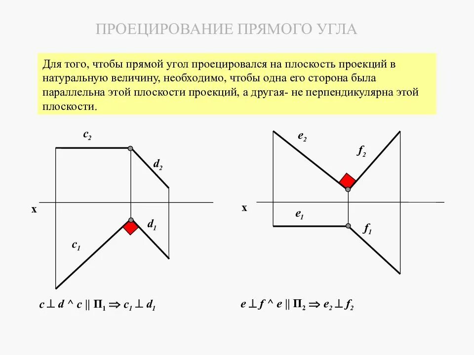 Теорема о проецировании прямого угла. Проекция прямого угла начертательная геометрия. проекция прямого угла на плоскость. прямой угол проецируется на плоскость. начертательная геометрия проецирование угла.