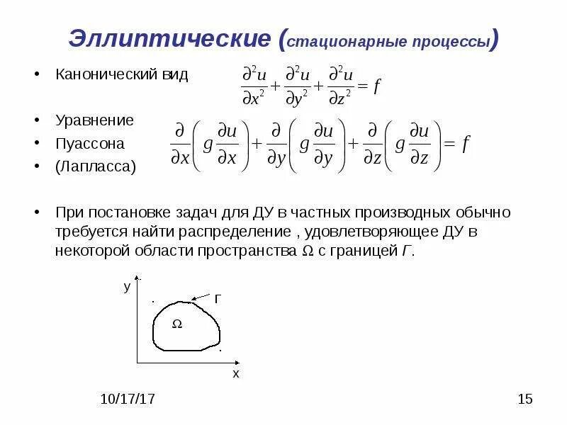 Канонический вид эллиптического уравнения. Уравнение эллиптического типа. Канонический вид уравнения эллиптического типа. Уравнение в частных производных задачи. Каноническому виду ортогональным преобразованием