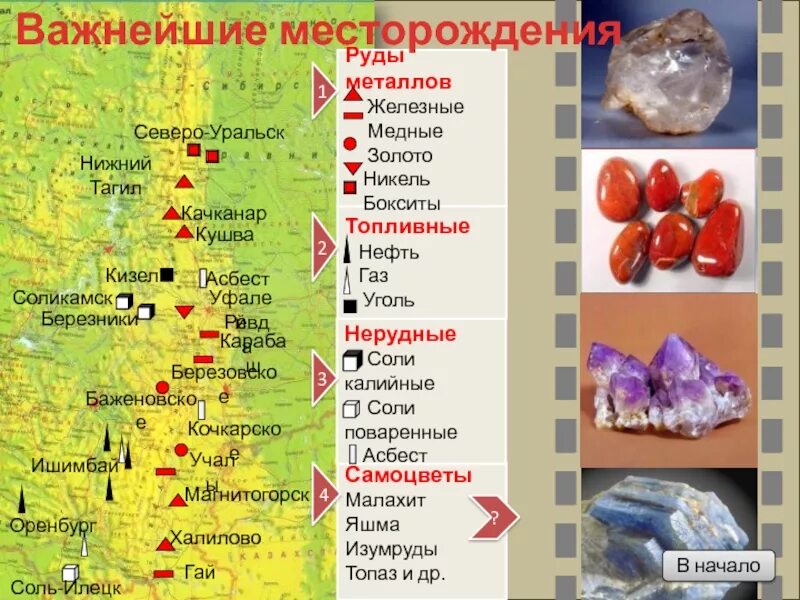 Крупные месторождения ископаемых в россии. Основные месторождения полезных ископаемых Урала на карте. Месторождения полезных ископаемых Урала на карте. Полезные ископаемые Урала на карте. Важнейшие месторождения полезных ископаемых Урала.