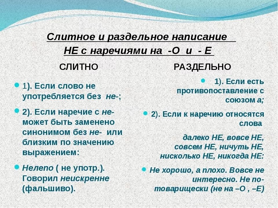 Не с наречиями 7 класс. Не с наречиями 7 класс. Ckbnyjt b hfpltkmyjt yfgbcfybt yt c yfyhtxbzvb. Правописание не с наречиями правило. Правило слитного написания не с наречиями.