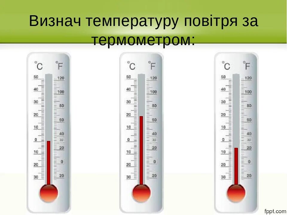 Как определить температуру на термометре. Термометры с разной температурой. Термометр для измерения температуры воздуха на улице. Рисунок термометра для определения температуры воздуха.