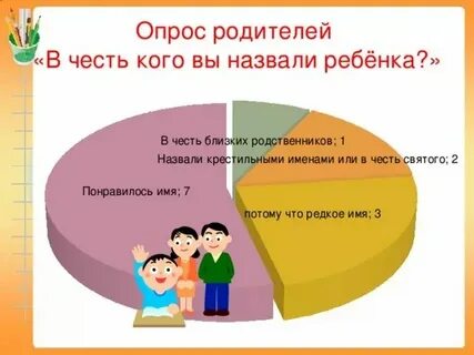Кто называет ребенка первым