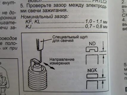 Оптимальный зазор свечей зажигания