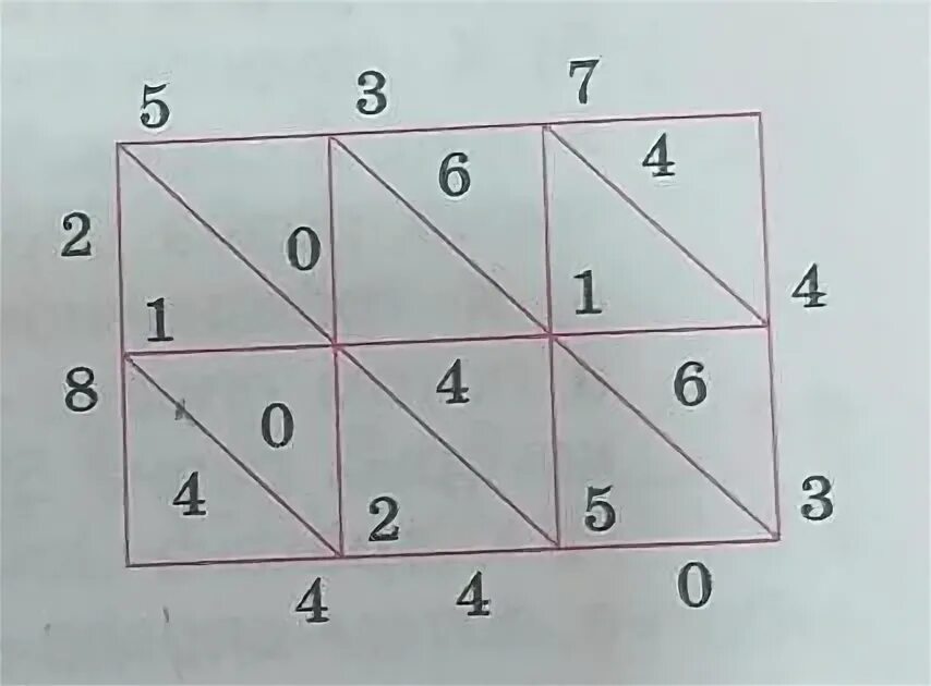 Числа 38 и 57