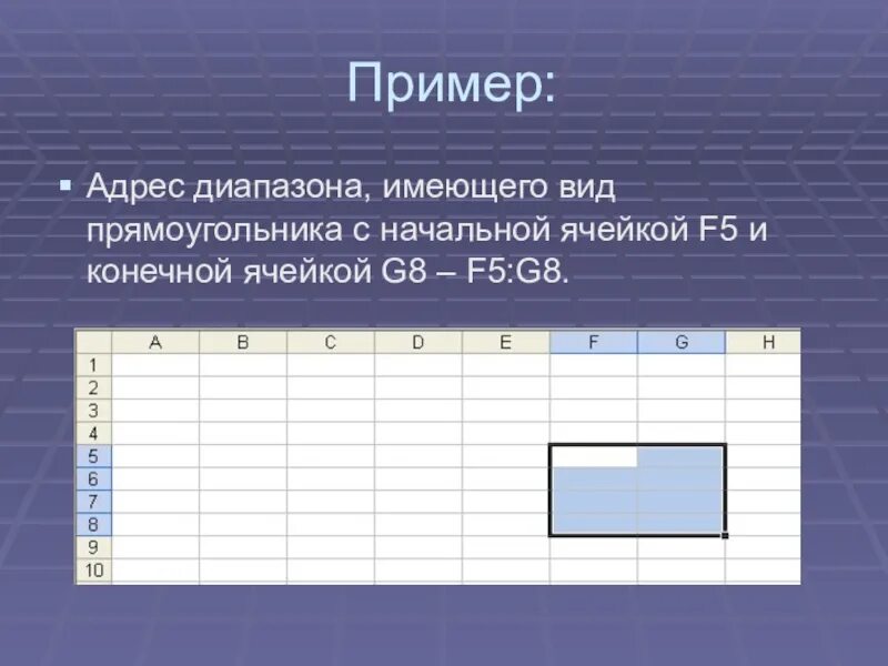 Диапазон ячеек это в информатике. Диапазон ячеек пример. пример записи диапазона. адрес ячейки пример. адресация ячеек и диапазонов ячеек.