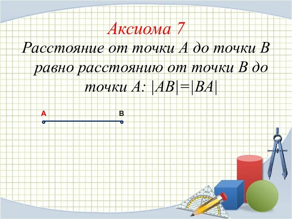 Аксиомы 7 класс атанасян. Аксиома 7. Аксиомы расстояния. Аксиома 8. Аксиома 7 от полупрямой на содержащей.