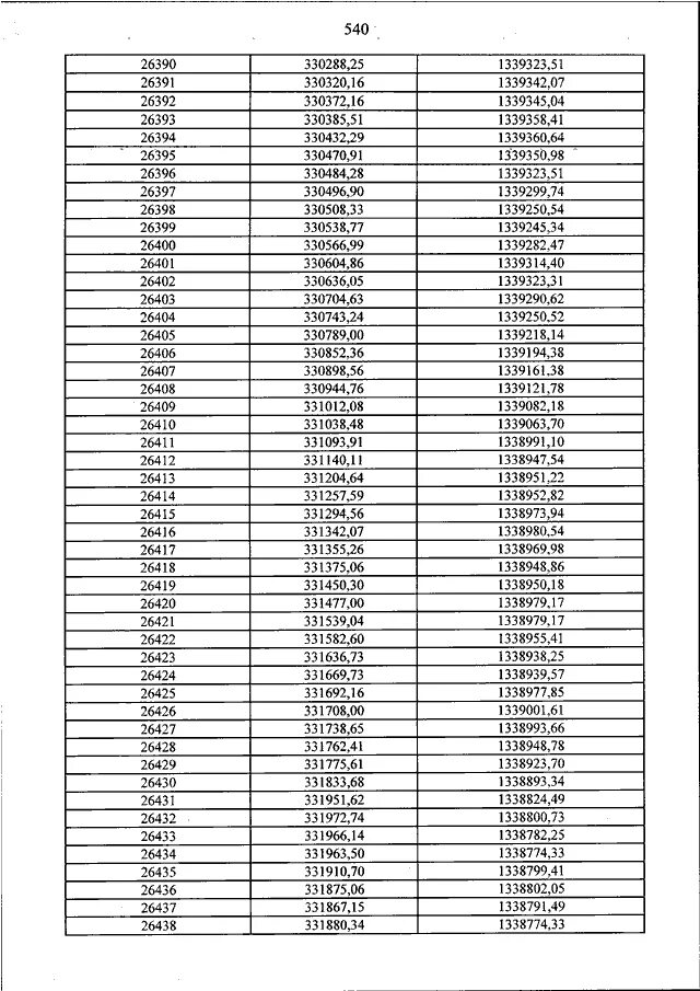 Таблица символов unicode utf-8. Таблица двоичных кодов. Двоичный код шифр. Таблица кодировки utf-8 кириллица. Таблица кодировки двоичной системы.