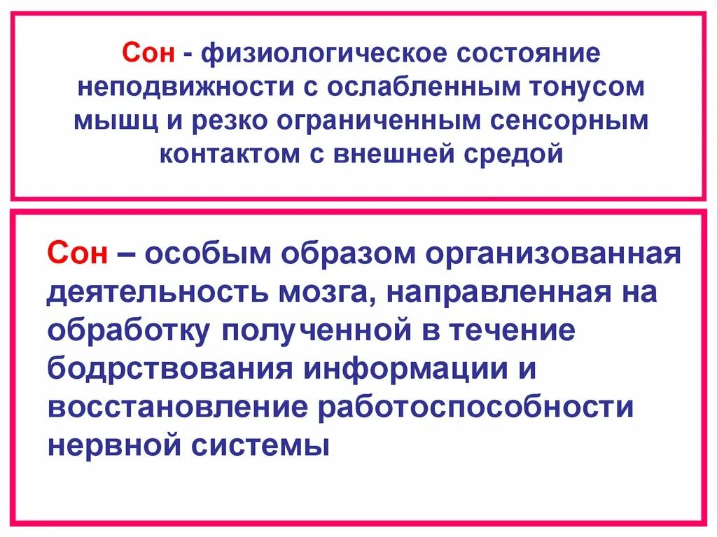 Физиологическое состояние здоровья. Физиологическое состояние человека. Ослабленное физиологическое состояние. Физиологическое состояние сна. Сон как физиологическое состояние человека.