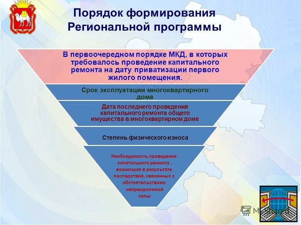 Региональной программы капитального ремонта общего. Региональные программы. Региональной программы капитального ремонта общего. Региональная программа капитального ремонта. Капитальный ремонт общего имущества в многоквартирном доме.