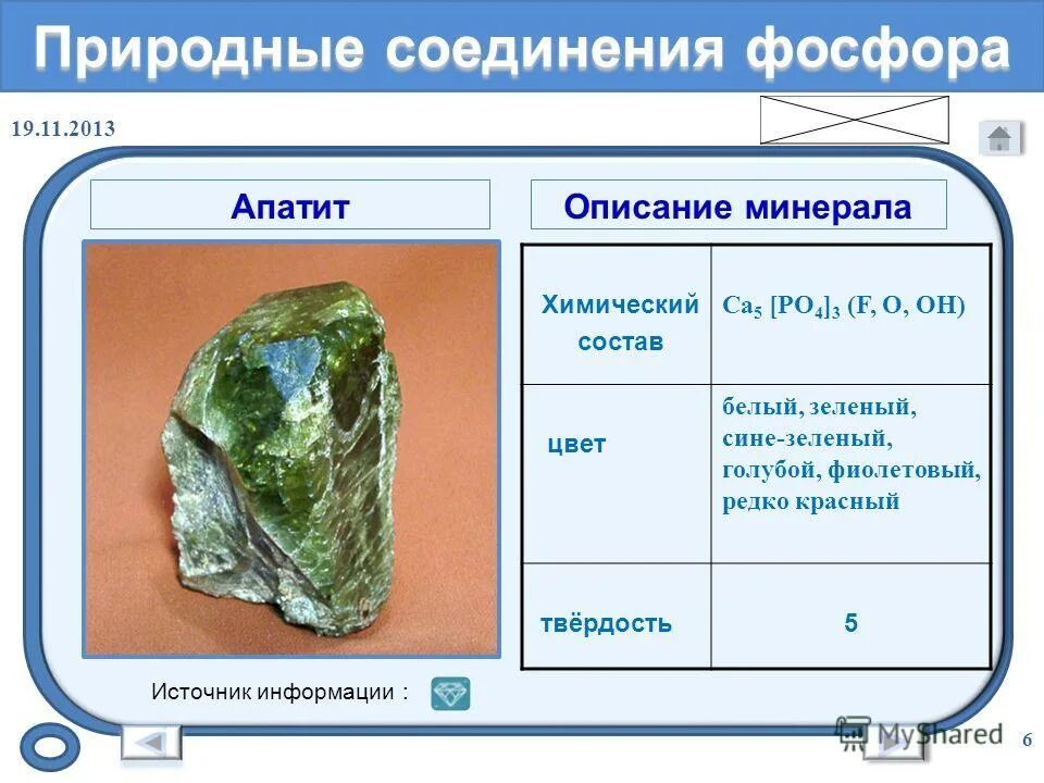 природный минерал фосфора. соединения фосфора в природе. апатиты фосфор. природный минерал фосфора. фосфориты руда.