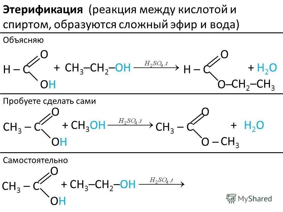 Реакция этерификации карбоновых кислот со спиртами