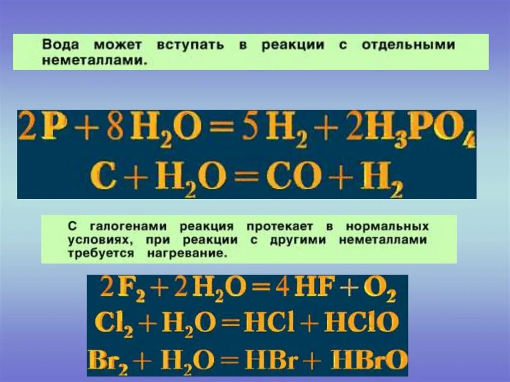 Вода способна реагировать. Взаимодействие воды с неметаллами. Реакция воды с неметаллами. Неметаллы реагируют с водой. Какие вещества реагируют с водой.