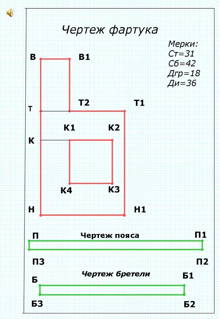 Пошив фартука 5 класс. Чертеж выкройки фартука 5 класс. Чертёж фартука 5 класс технология. Как построить чертеж фартука. Как сделать чертеж фартука 5 класс.