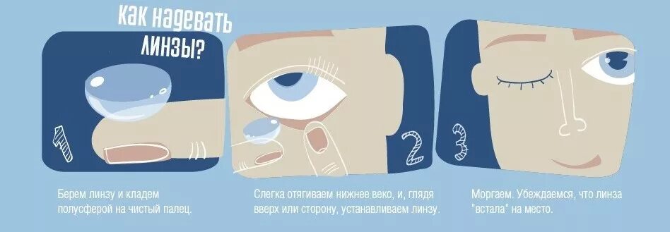 Когда можно одевать линзы. Как надевать линзы. Как правильно надевать Лин. Правильное одевание линз.