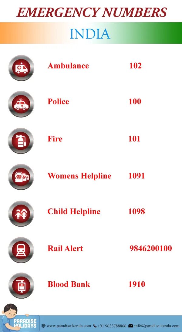 Emergency number. Emergency phone numbers. indian numbers. emergency numbers in russia. india number.