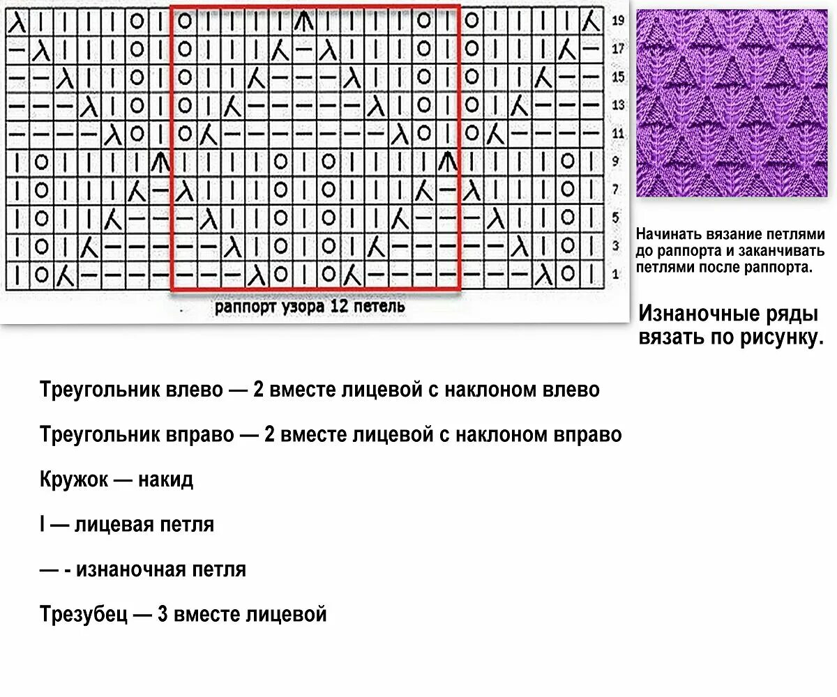 Вязание спицами схемы узоров кофточек. Вязание ажурных ромбов спицами схемы с описанием. Простые ажурные узоры для вязания спицами с описанием и схемами. Вывязывание ромбов спицами схемы. Простые вязаные спицами схема