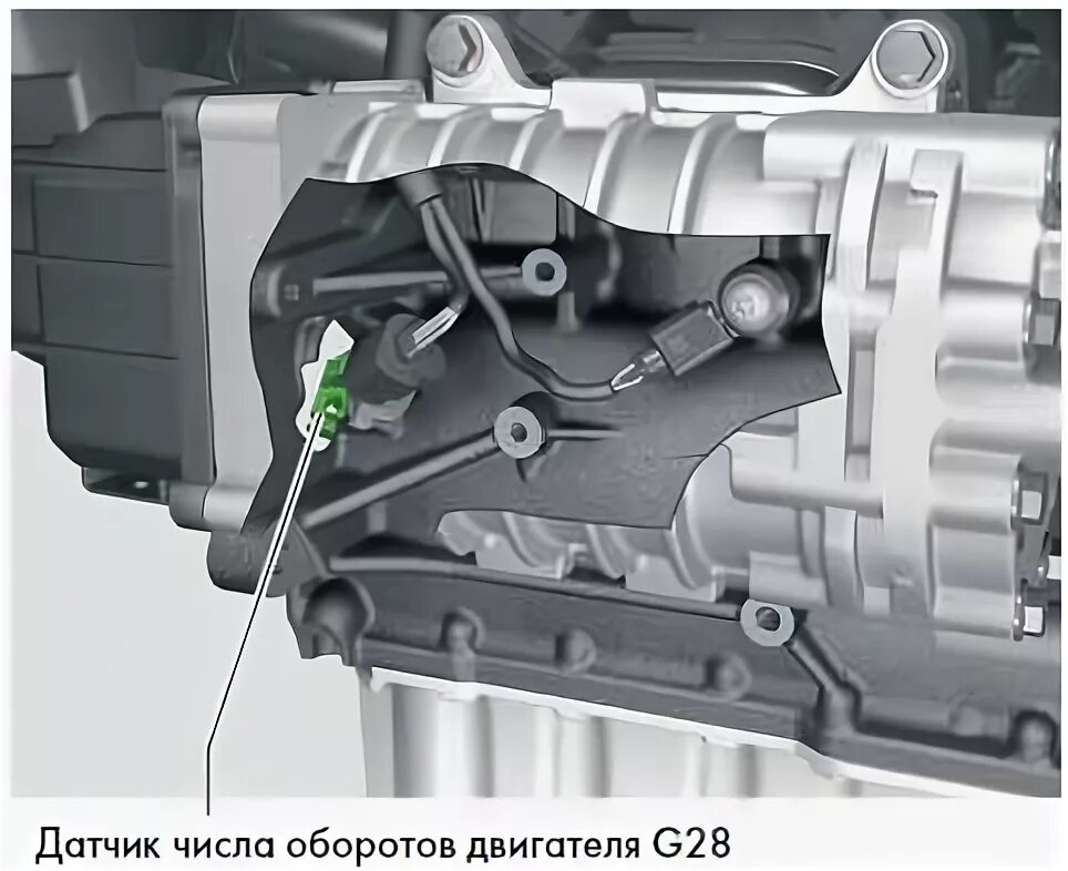 Расположение электронных компонентов и датчиков на двигателе CWVA 1,6 и CZCA 1,4