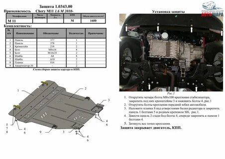 Ресурс двигателя чери