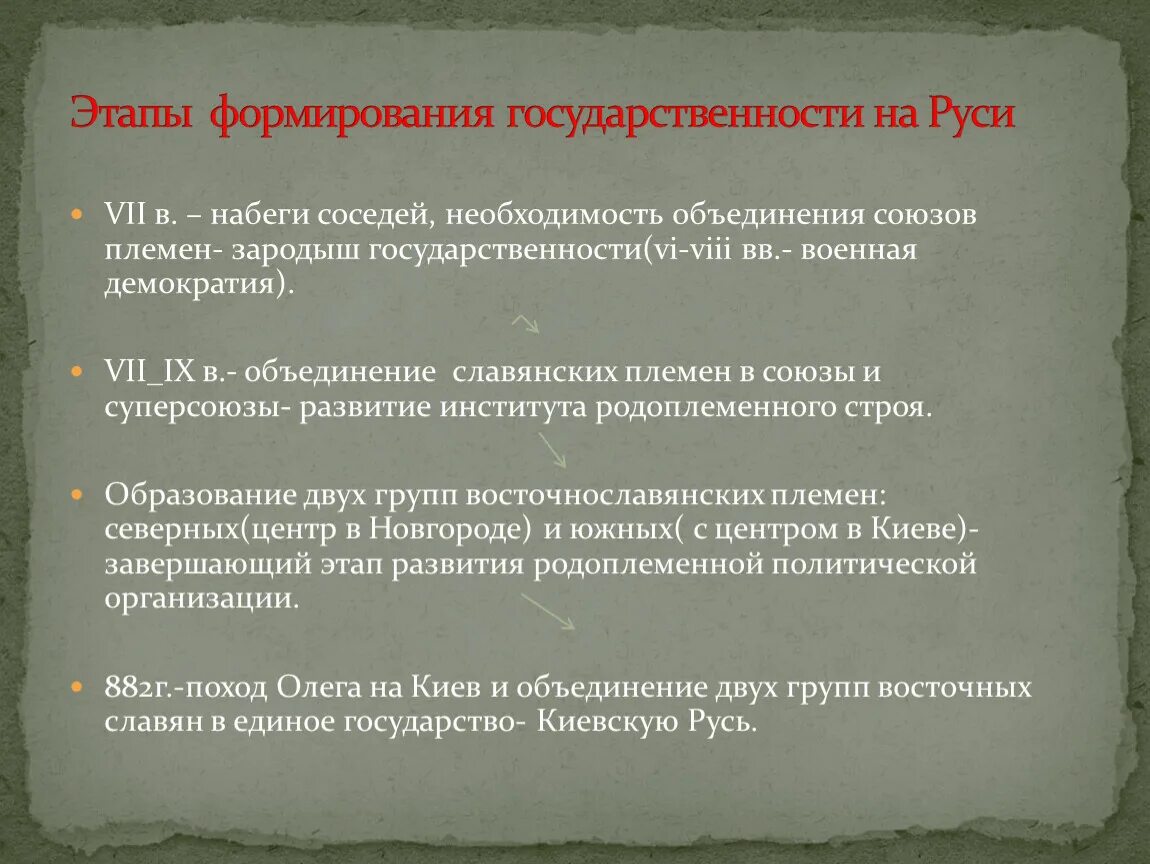 С какого года развивается государственность. Этапы развития государственности. Формирование государственности на Руси. Этапы становления и развития государственности. Этапы формирования Руси.