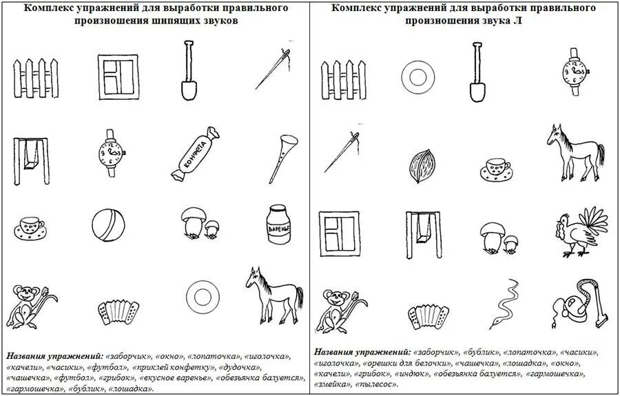 Задания при постановке звука с. Логопедические конспекты постановка с. Логопедические упражнения на звук с. Логопедические конспекты постановка с. Логопедические конспекты постановка с.