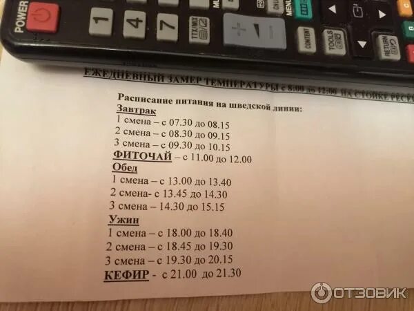 Расписание питания в Усть Качке. Пермь-Усть-качка расписание. Усть качка питание расписание. Расписание обедов в Усть Качке.