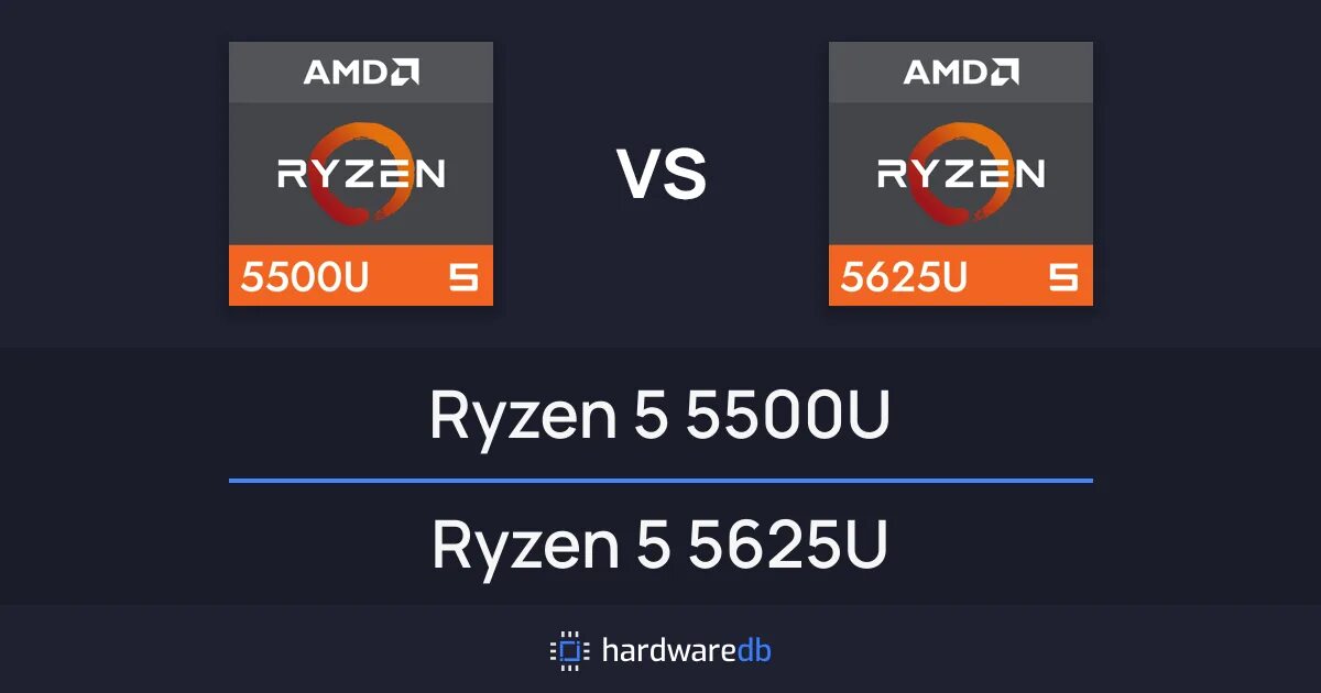 Ryzen 3 7320u vs i3 1215u. 5700u. ryzen 7 3700u. base mark результаты.