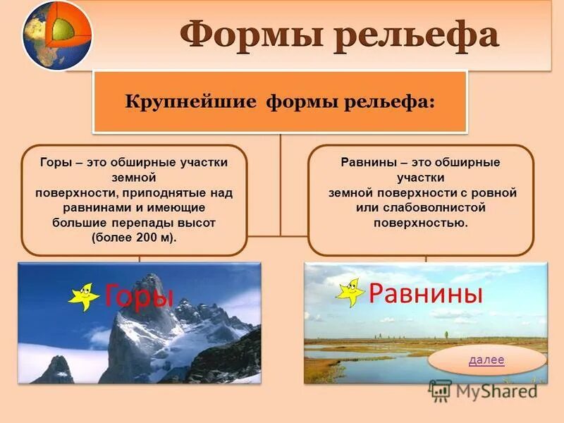 Форма рельефа имеющая вид. Крупные формы рельефа. крупнейшие формы рельефа. крупные формы рельефа земли. пять основных форм рельефа.
