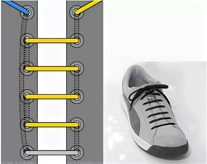 Леня зашнуровал кеды перекрестной шнуровкой. Способы завязывания шнурков. Схема завязывания шнурков. Прямая шнуровка. Прямая шнуровка изнутри.
