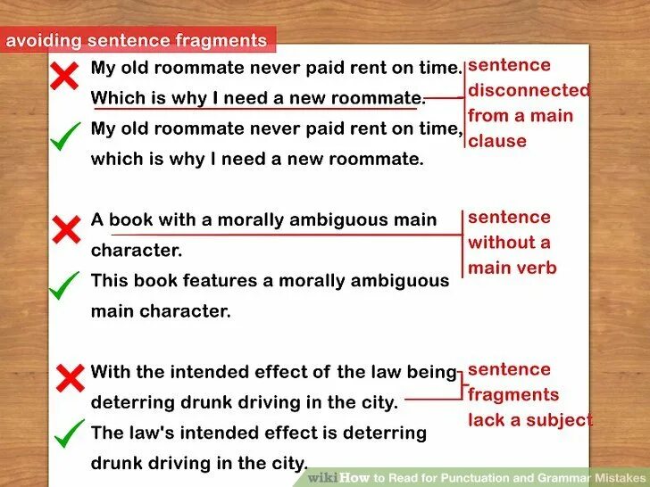 Grammar errors. 15 grammatical errors. the importance of punctuation is overstated эссе. fragment mistakes.
