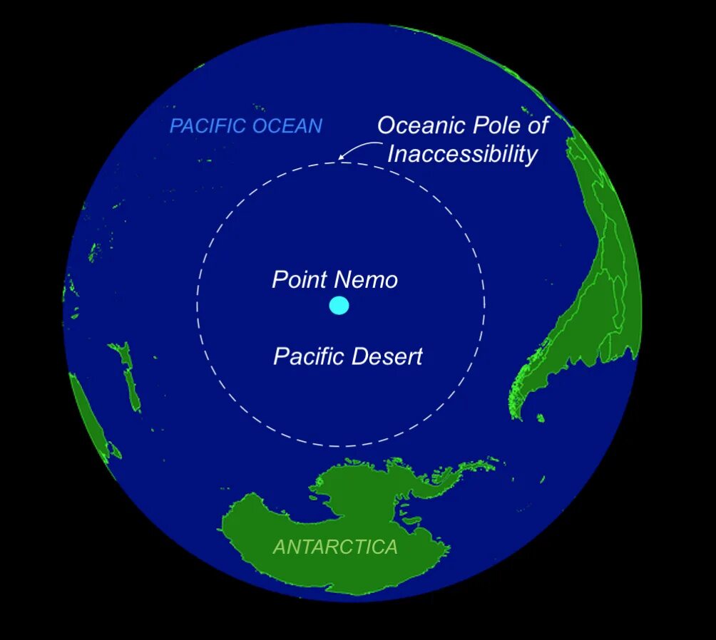 Точка немо сайт. Точка Немо в тихом океане на карте. Point Nemo. Точка Немо координаты.