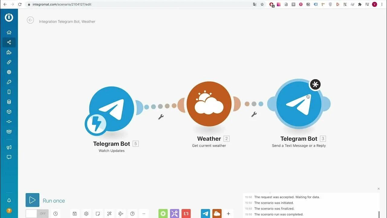 Telegram bot с Scheduler. Погода бот телеграмм. Schedule message в телеграмме. Integromat Telegram. Предсказание бота