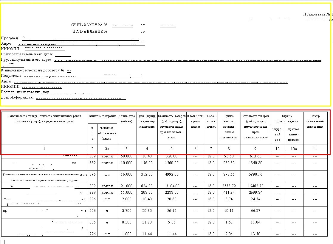 накладные и счета фактуры. счет на двух листах. товарная накладная и счет фактура. новая форма упд 2022. новая форма упд с 1 июля 2021.