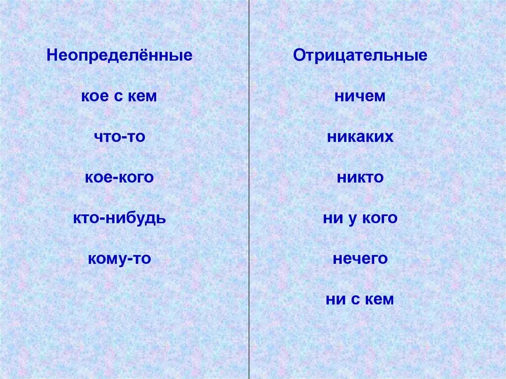 Поговорил с кое кем. Кое с кем как пишется. Как написать кое кто. Кое кого или кое-кого. Кое у кого местоимение.